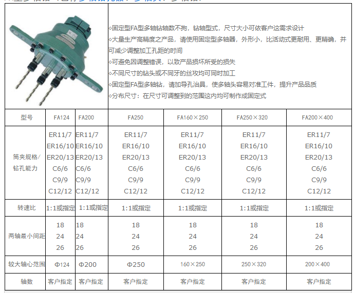 固定式系列多轴器FA型(图1)