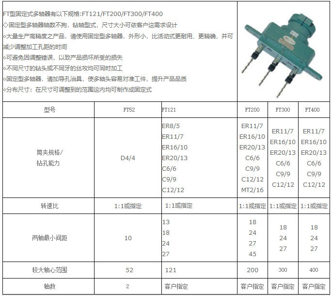 固定式多轴器FT型(图1)