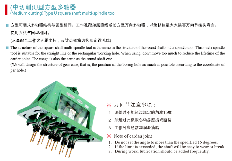 （中切削)SU型方型多轴器(图1)