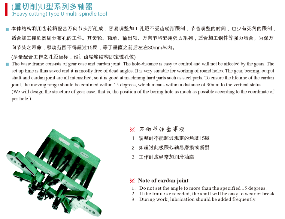 （重切削）WU型多轴器(图1)