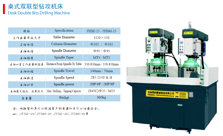 JTDZ25/JTDM25桌式双工位多头钻孔攻牙机床(图1)