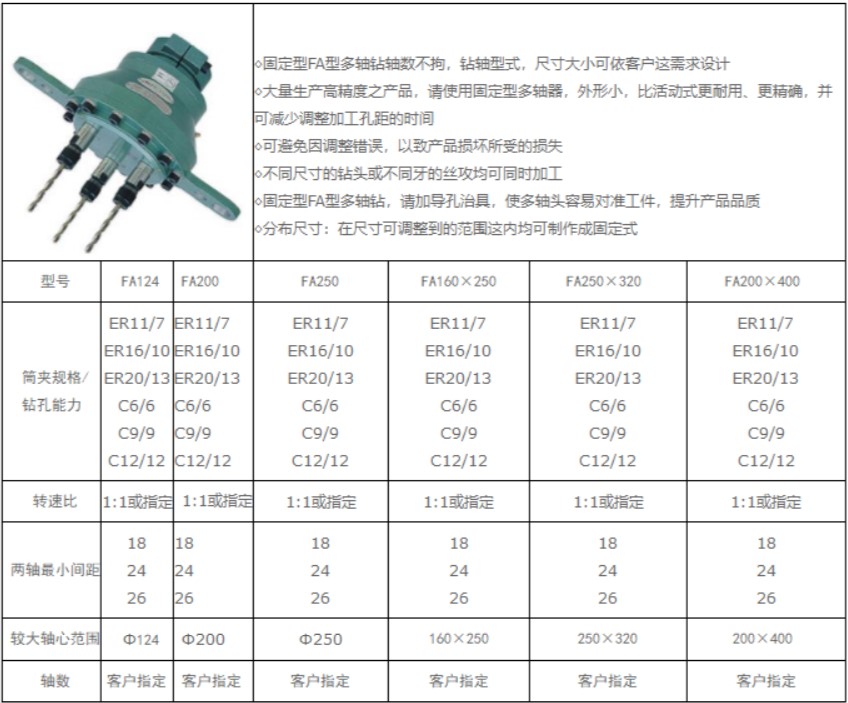 杭州贝克带你了解多轴器(图1)