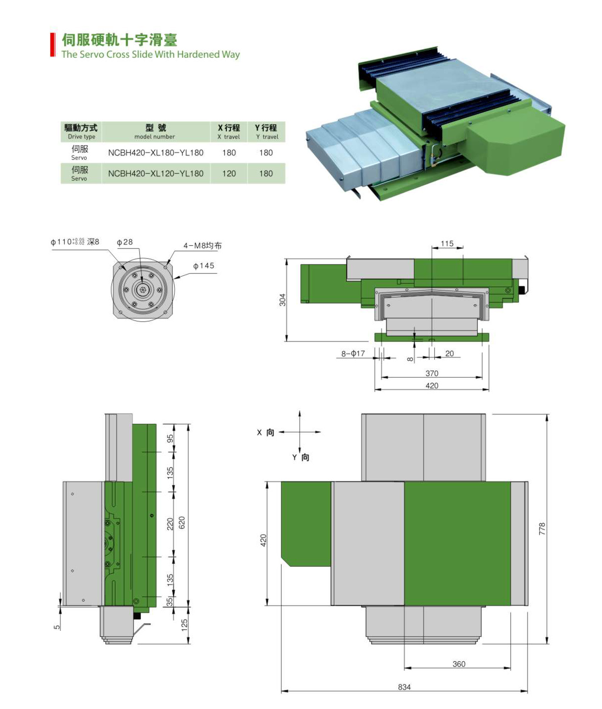 NCBH420 伺服硬轨十字滑台(图1)