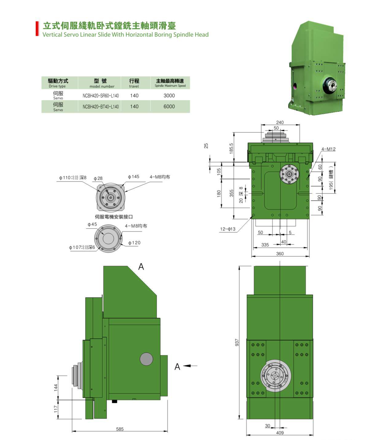 NCBH420立式伺服线轨卧式镗铣主轴头滑台(图1)